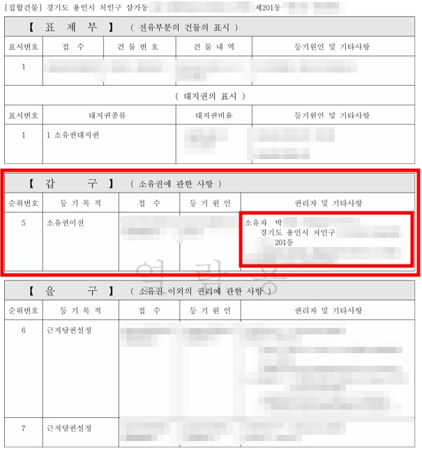 부동산 소유자 이름과 주소 확인 - 등기부