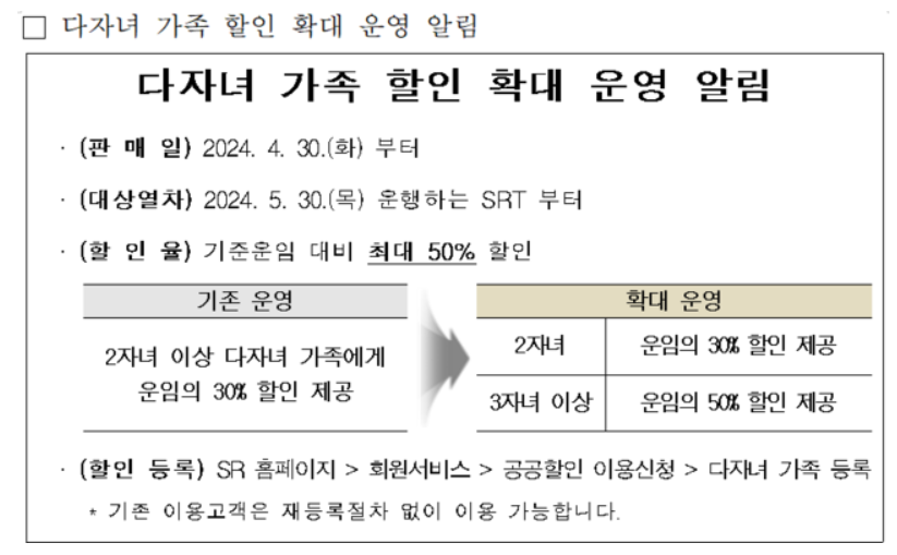 SRT 다자녀 가족 할인 예매 - 할인 확대 운영 알림