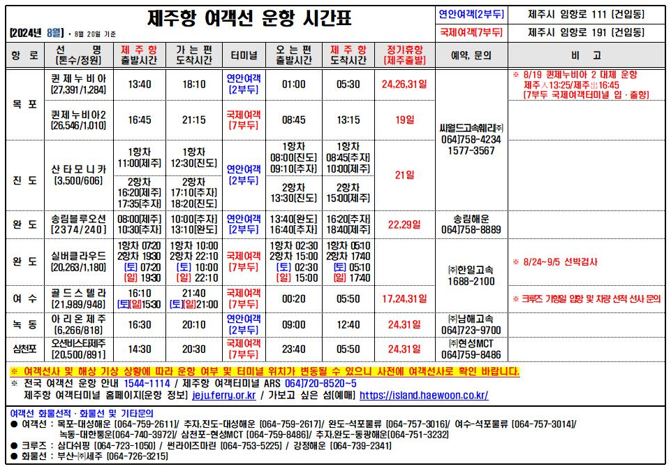 제주도 배편 여객선 운항 정보